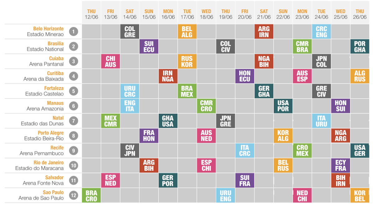 Чемпионат америки расписание. World Cup 2014 Schedule. Матчи как использовать. Ивенты Холи ворлд расписание.